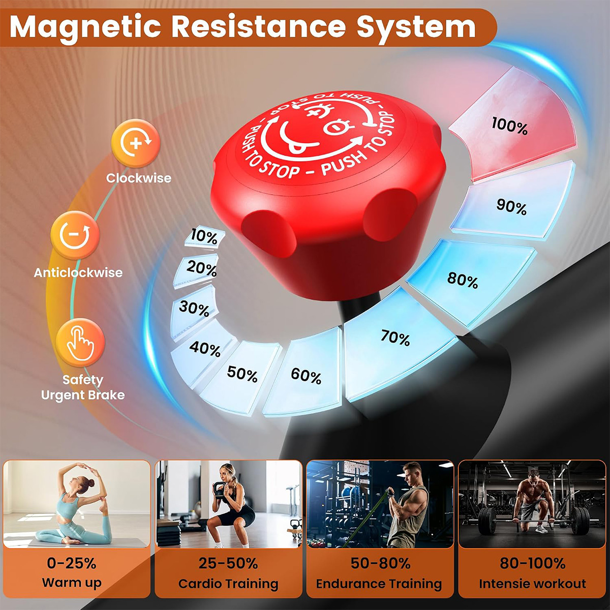 Pooboo hometrainer, 400LB magn - Exercise Bike Magnetic Resistance recensie en prijs